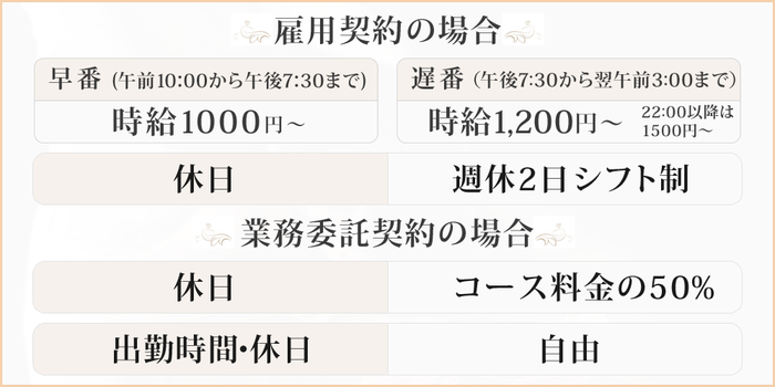 THINKの求人募集イメージ